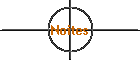 Noites