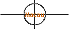 Macau